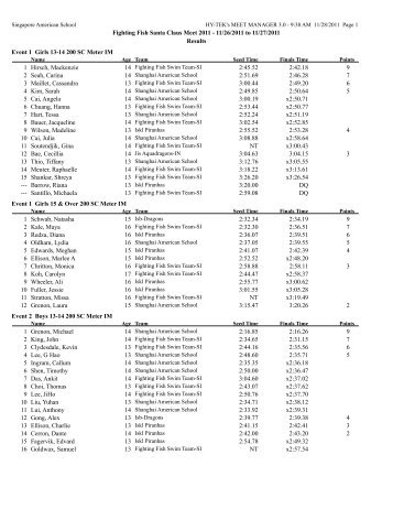 santa claus 2011 results - Shanghai American School