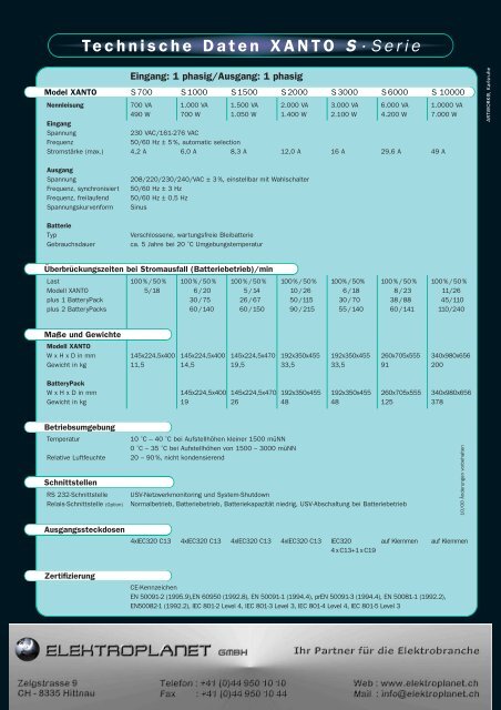 Das ultimative USV- Sicherheitskonzept