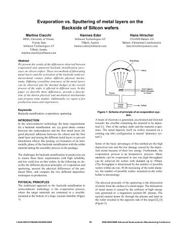 Evaporation vs. Sputtering of metal layers on the - John Covey ...