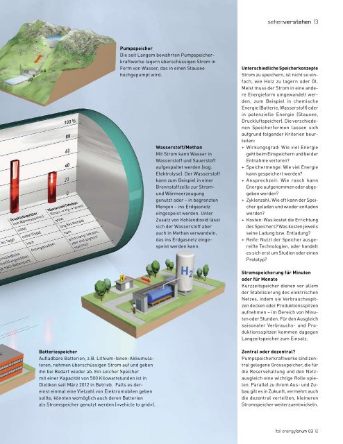 1to1 energy forum 3/12 [PDF, 3.7 MB - BKW