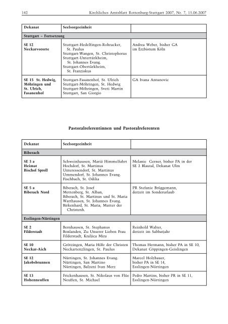 Kirchliches Amtsblatt - Diözese Rottenburg-Stuttgart