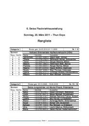 Rangliste (PDF) - IG Swiss Fleckvieh