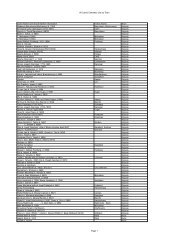 All Latvia cemetery list-final-by town#2 - balticgen