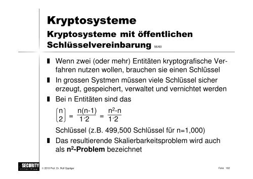 Schwarz/weiss - esecurity Technologies Rolf Oppliger