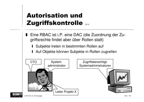 Schwarz/weiss - esecurity Technologies Rolf Oppliger