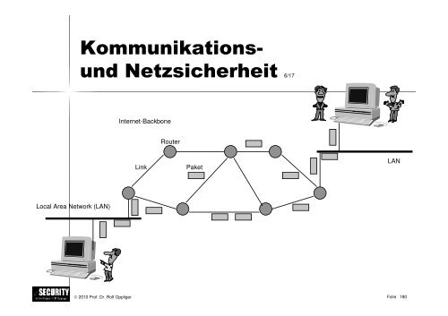 Schwarz/weiss - esecurity Technologies Rolf Oppliger