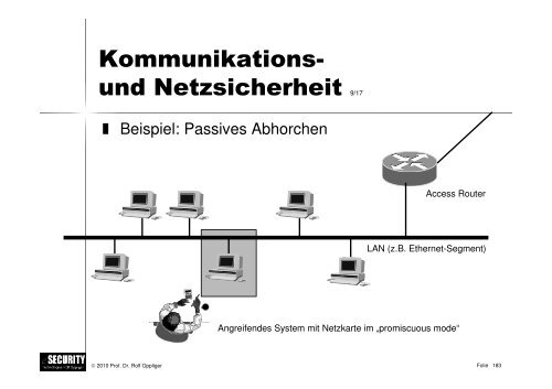 Schwarz/weiss - esecurity Technologies Rolf Oppliger