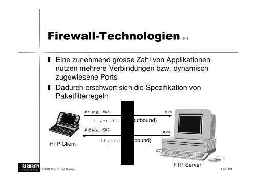 Schwarz/weiss - esecurity Technologies Rolf Oppliger