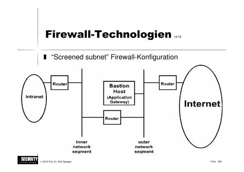 Schwarz/weiss - esecurity Technologies Rolf Oppliger