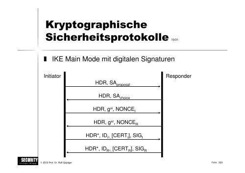 Schwarz/weiss - esecurity Technologies Rolf Oppliger