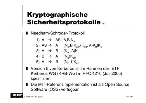 Schwarz/weiss - esecurity Technologies Rolf Oppliger