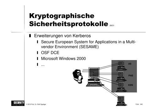 Schwarz/weiss - esecurity Technologies Rolf Oppliger