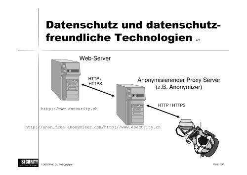 Schwarz/weiss - esecurity Technologies Rolf Oppliger