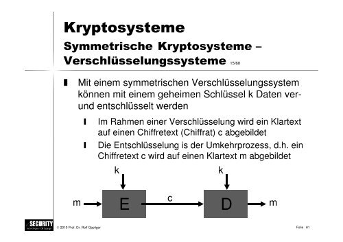 Schwarz/weiss - esecurity Technologies Rolf Oppliger