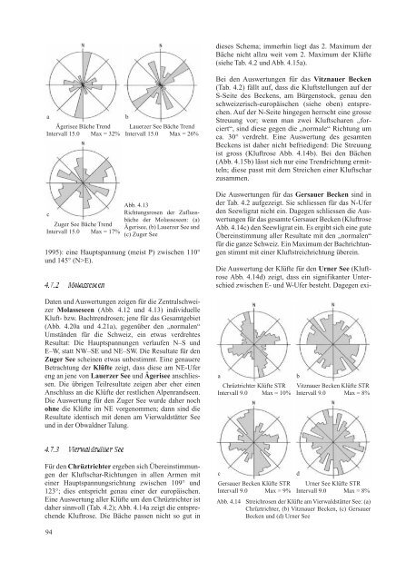 Naturforschende Gesellschaft Kanton Schwyz - Geologie und ...