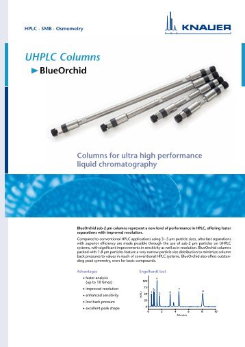 UHPLC Columns BlueOrchid