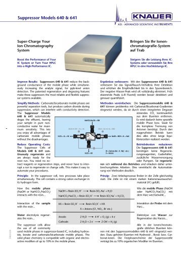 Suppressor Models 640 & 641 - KNAUER Advanced Scientific ...