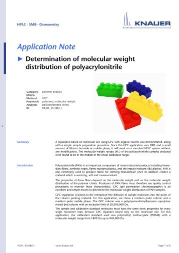 Determination of molecular weight distribution of polyacrylonitrile