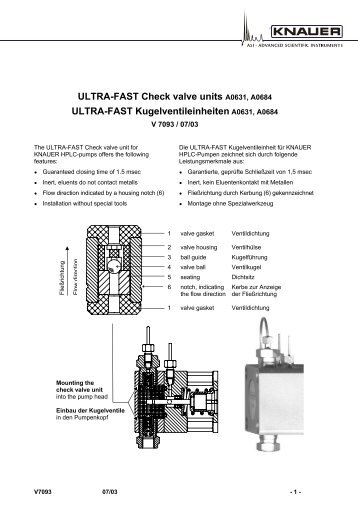 ULTRA-FAST Check valve units A0631, A0684 ULTRA ... - KNAUER