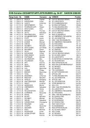 SVB-Schüler-GESAMTSTARTLISTE/BUBEN Jg. 94-97 SAISON ...