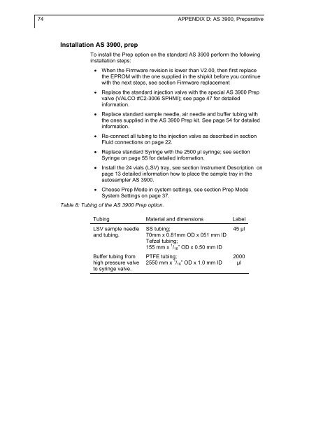 Smartline Autosampler 3900 Manual / Handbuch V 1508 03/2007