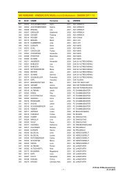 KINDERLISTE Mä/Bu nach ID-Nummern - SAISON 2011 / 12