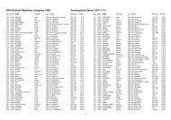 DSV-Abschlussliste Jg. 98 Maedchen - Skiverband Bayerwald