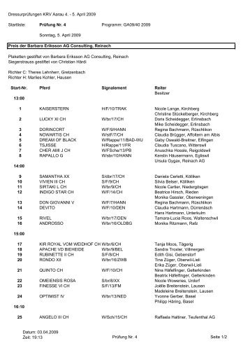 Dressurprüfungen KRV Aarau 4. - 5. April 2009 Startliste: Prüfung Nr ...