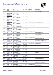 Internet-Liste d'adresse par nom