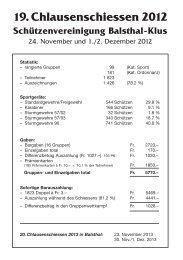 rangliste chlausen - Schützenverein Balsthal-Klus