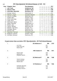 KK-Sportpistole Schützenklasse - JSSV Herrieden-Wieseth