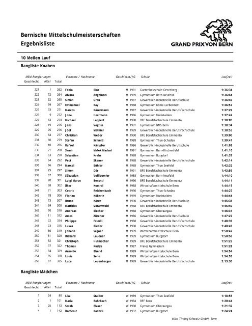 2007 Rangliste nach Zeiten (PDF) - MSM