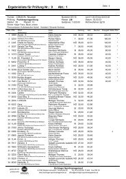 Ergebnisliste für Prüfung Nr.: 9 Abt.: 1 - horses4sport