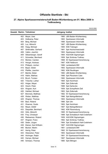 Offizielle Startliste - Ski