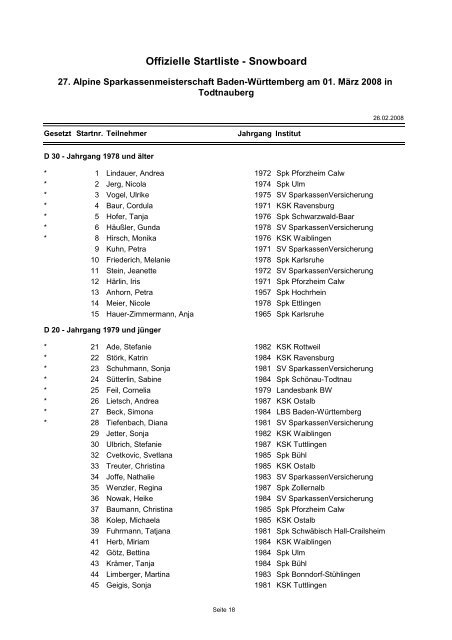 Offizielle Startliste - Ski