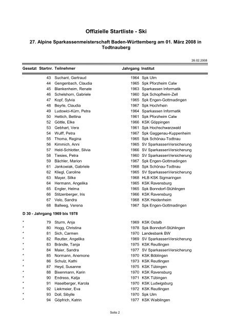 Offizielle Startliste - Ski