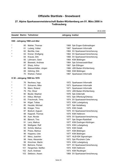 Offizielle Startliste - Ski