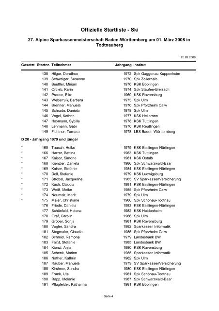 Offizielle Startliste - Ski