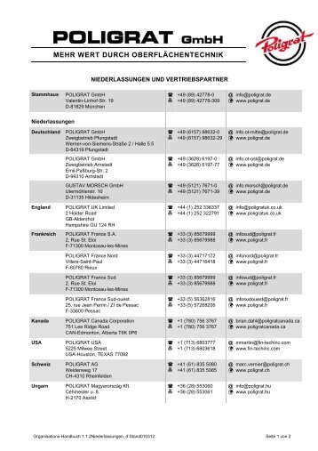 Niederlassungen - POLIGRAT GmbH