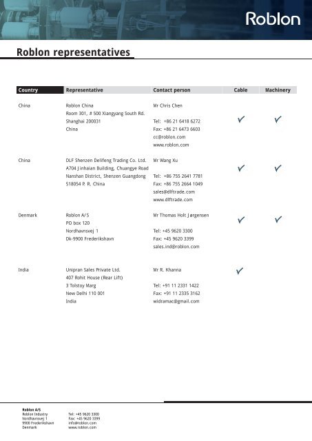 Fibre Representatives i skema uden streger.indd - Roblon A/S