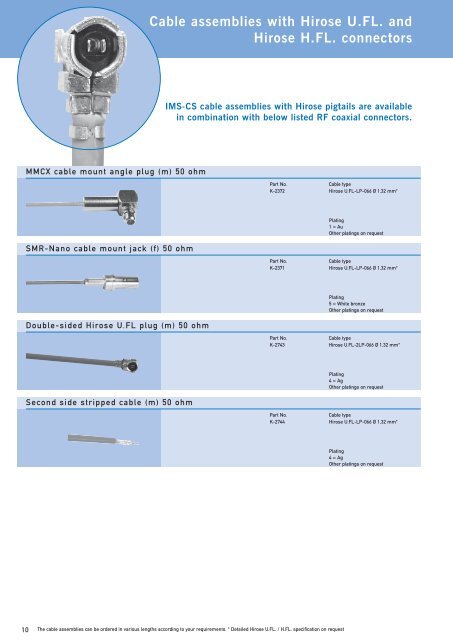 M2M Accessories for rf DAtA-MoDules - IMS Connector Systems