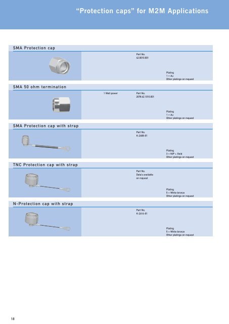 M2M Accessories for rf DAtA-MoDules - IMS Connector Systems