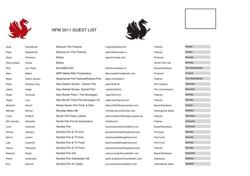 list of international film festivals
