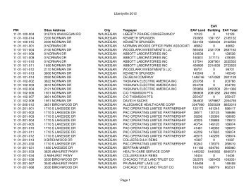 Libertyville 2012 - Assessor