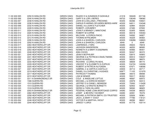 Libertyville 2012 - Assessor