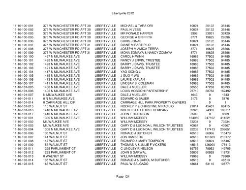 Libertyville 2012 - Assessor