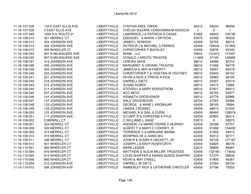 Libertyville 2012 - Assessor