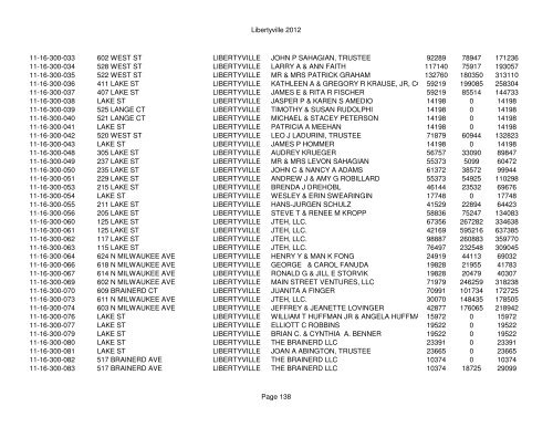 Libertyville 2012 - Assessor