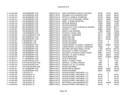 Libertyville 2012 - Assessor