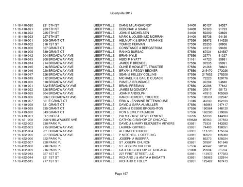 Libertyville 2012 - Assessor